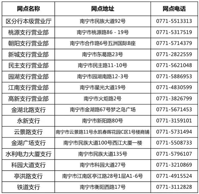 建行畅行卡新开卡客户只需9元购买专柜价199元的户外背包 免费实物 优惠卡券 活动线报 第3张 建行畅行卡新开卡客户只需9元购买专柜价199元的户外背包 免费实物 优惠卡券 活动线报 第3张