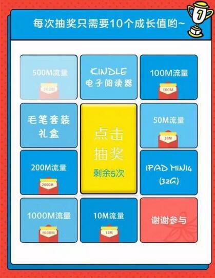 广东移动下载和教育app客户端10 15话费和10 1G流量 免费流量 免费话费 活动线报 第3张 广东移动下载和教育app客户端10 15话费和10 1G流量 免费流量 免费话费 活动线报 第3张