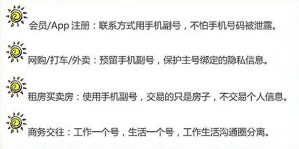 广东移动用户岁末钜惠0元购买一年和多号撸活动必备 优惠卡券 优惠福利 第3张 广东移动用户岁末钜惠0元购买一年和多号撸活动必备 优惠卡券 优惠福利 第3张