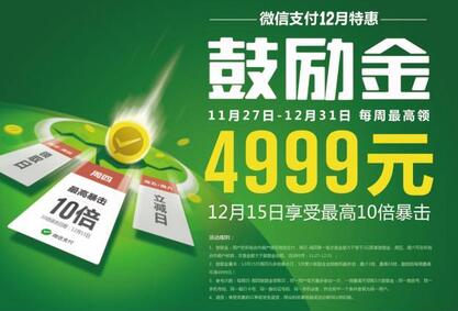 微信支付12月特惠鼓励金立减最高888元京东立减最高立减999元 优惠卡券 优惠福利 第1张 微信支付12月特惠鼓励金立减最高888元京东立减最高立减999元 优惠卡券 优惠福利 第1张