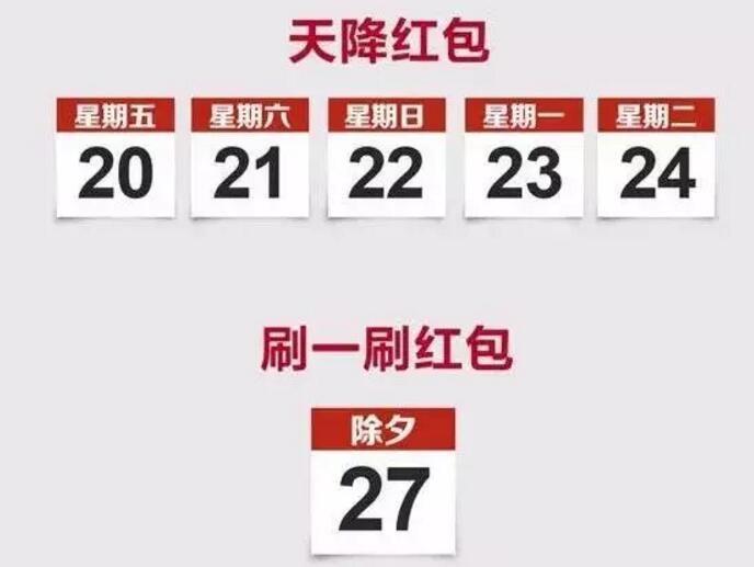 QQ公布QQ红包在春节期间的三大玩法,派发2.5亿现金红包 微信红包 活动线报 第1张 QQ公布QQ红包在春节期间的三大玩法,派发2.5亿现金红包 微信红包 活动线报 第1张