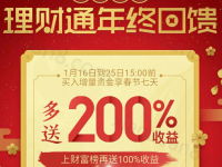 详细阅读:微信年终回馈理财通加送200%收益1000元起投 微信年终回馈理财通加送200%收益1000元起投