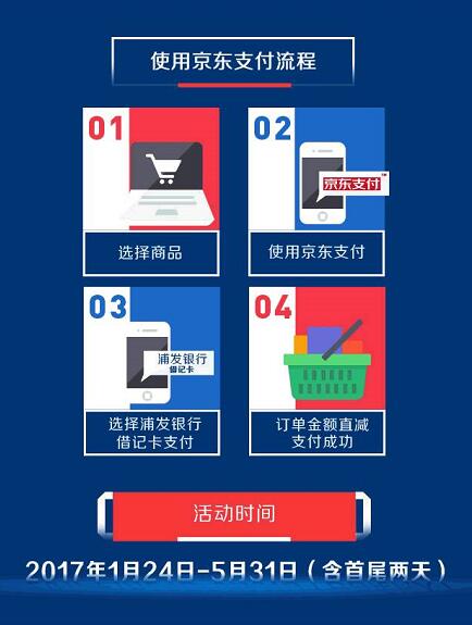 浦发借记卡京东使用京东支付享浦惠满88减10元 优惠卡券 优惠福利  第2张