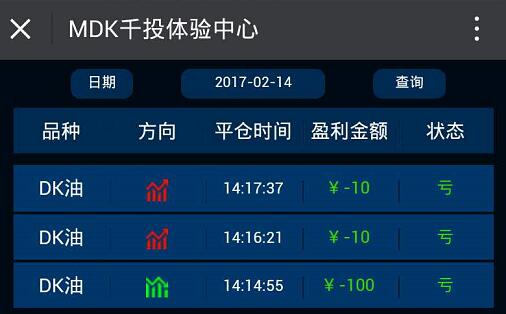 详细阅读:【通知】MDK微盘20元交易券盈利16元充值不能提现,是个坑 【通知】MDK微盘20元交易券盈利16元充值不能提现,是个坑