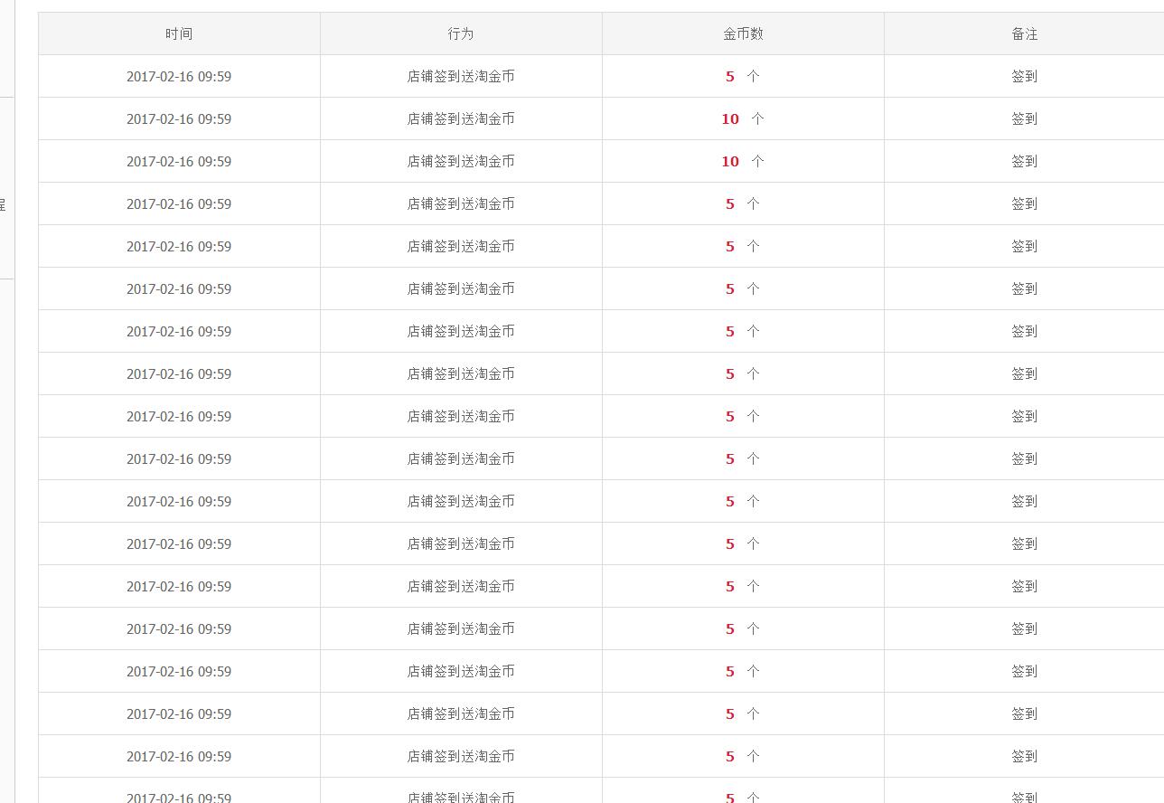 每天秒领130个淘金币,淘金币一键领取网页版教程 实用教程 资讯教程 第2张 每天秒领130个淘金币,淘金币一键领取网页版教程 实用教程 资讯教程 第2张