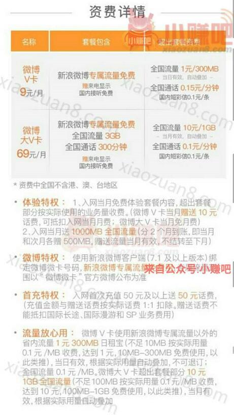 中国联通联合微博推出微博微卡免流量刷微博,月费9元起 优惠卡券 免费流量 优惠福利 第4张 中国联通联合微博推出微博微卡免流量刷微博,月费9元起 优惠卡券 免费流量 优惠福利 第4张