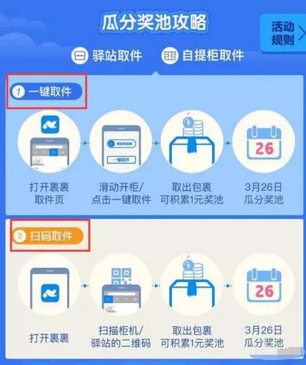 菜鸟裹裹APP用裹裹取件瓜分100万现金红包 支付宝红包 活动线报 第3张 菜鸟裹裹APP用裹裹取件瓜分100万现金红包 支付宝红包 活动线报 第3张