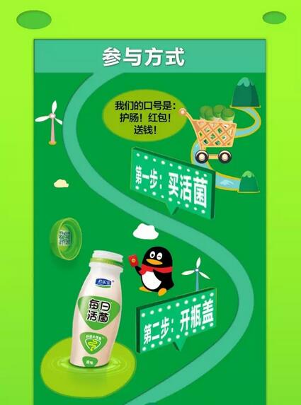 每日活菌微信+手Q开盖扫码送随机微信红包奖励 微信红包 活动线报 第2张 每日活菌微信+手Q开盖扫码送随机微信红包奖励 微信红包 活动线报 第2张