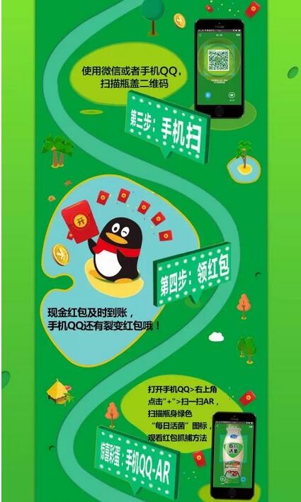 每日活菌微信+手Q开盖扫码送随机微信红包奖励 微信红包 活动线报 第3张 每日活菌微信+手Q开盖扫码送随机微信红包奖励 微信红包 活动线报 第3张
