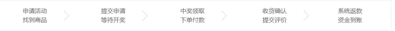 拉趣网免费试用申领纸巾晾衣架袜子收货返现 免费实物 活动线报 第3张 拉趣网免费试用申领纸巾晾衣架袜子收货返现 免费实物 活动线报 第3张