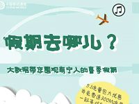详细阅读:广西南宁人去哪儿登记送300m移动区内流量 广西南宁人去哪儿登记送300m移动区内流量