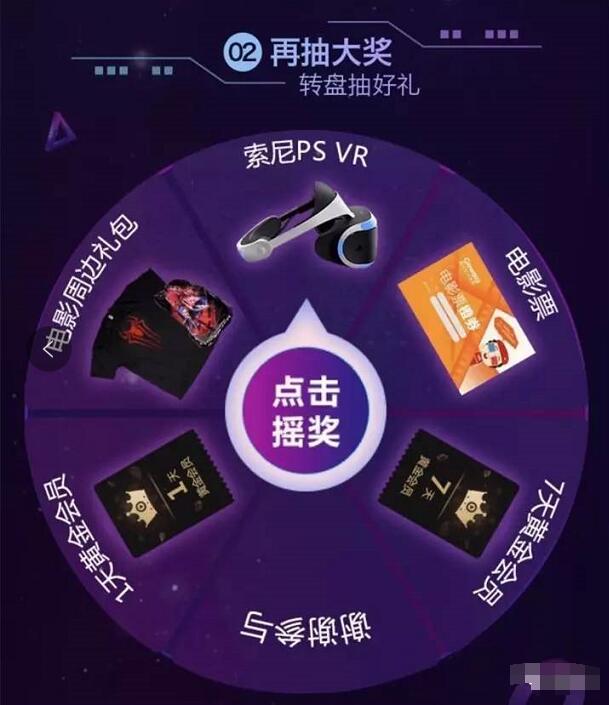 优酷黄金以上会员观影抽奖送1 7天优酷黄金会员 免费会员VIP 活动线报 第3张 优酷黄金以上会员观影抽奖送1 7天优酷黄金会员 免费会员VIP 活动线报 第3张
