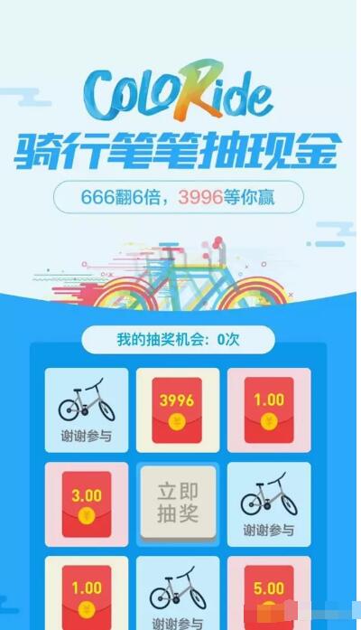 支付宝app共享单车扫码骑车赢最高3996元现金 支付宝红包 活动线报 第2张 支付宝app共享单车扫码骑车赢最高3996元现金 支付宝红包 活动线报 第2张
