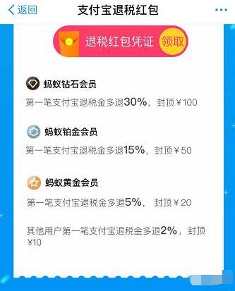 支付宝合作退税公司退税金加送最多30%的退税金 优惠卡券 优惠福利  第3张