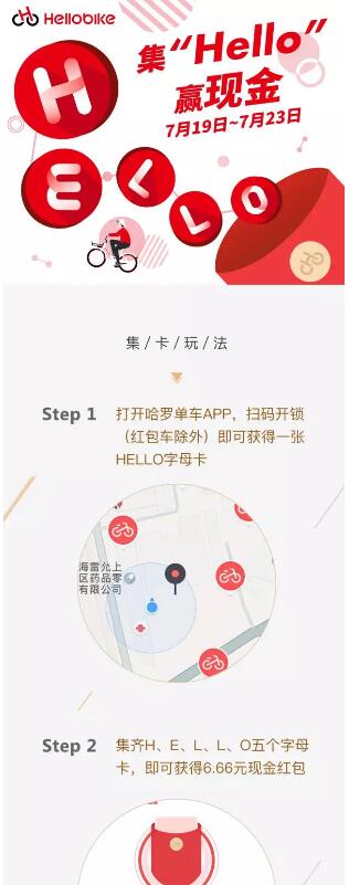 骑哈罗单车集齐字母卡送6.66元现金红包 支付宝红包 活动线报  第1张