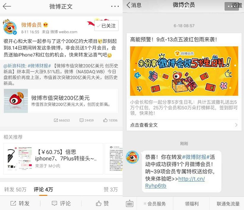 新浪微博转发财报活动送1个月微博会员和红包 免费会员VIP 活动线报  第3张
