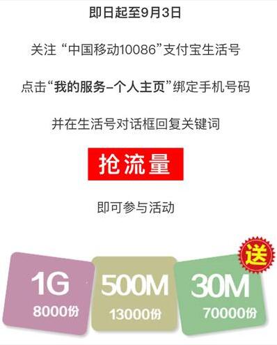 支付宝中国移动10086生活号抽奖送30m 1G流量 免费流量 活动线报 第3张 支付宝中国移动10086生活号抽奖送30m 1G流量 免费流量 活动线报 第3张