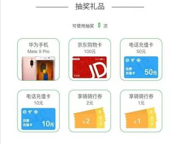 享骑电单车骑士成长计划打卡送骑车券和话费 出行优惠券 免费话费 活动线报 第3张 享骑电单车骑士成长计划打卡送骑车券和话费 出行优惠券 免费话费 活动线报 第3张