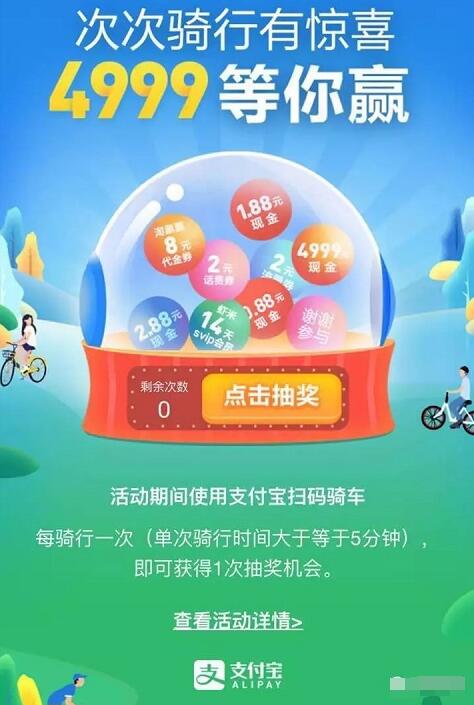 支付宝次次骑行有惊喜抽奖最高送4999元现金 支付宝红包 活动线报 第3张 支付宝次次骑行有惊喜抽奖最高送4999元现金 支付宝红包 活动线报 第3张