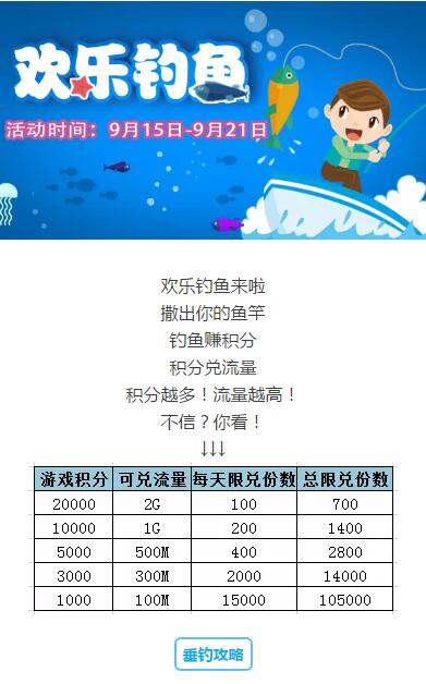 广西移动欢乐钓鱼抽奖送100 2G移动流量 免费流量 活动线报 第3张 广西移动欢乐钓鱼抽奖送100 2G移动流量 免费流量 活动线报 第3张
