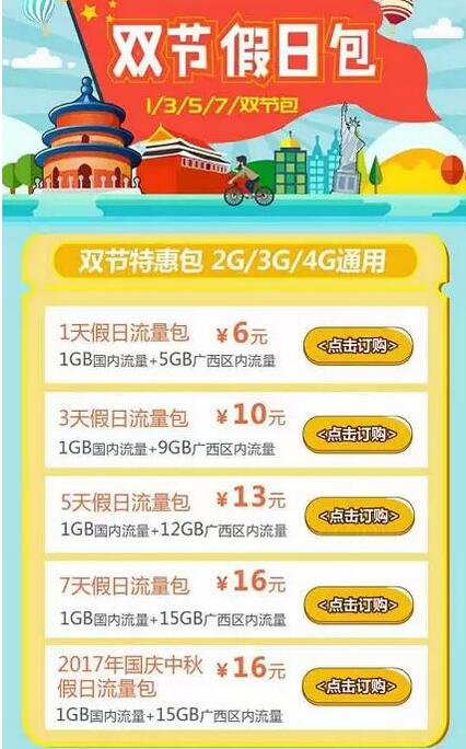 广西联通国庆中秋假日16元优惠购买16G流量 免费流量 优惠福利 第3张 广西联通国庆中秋假日16元优惠购买16G流量 免费流量 优惠福利 第3张