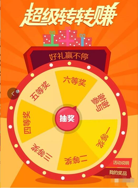 中国电信官方旗舰店超级转转赚抽奖送100M 1G电信流量 免费流量 活动线报  第3张