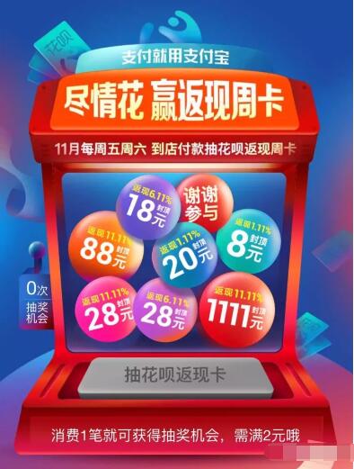 支付宝付款满2元周五周六抽奖送花呗返现周卡 优惠卡券 优惠福利  第3张