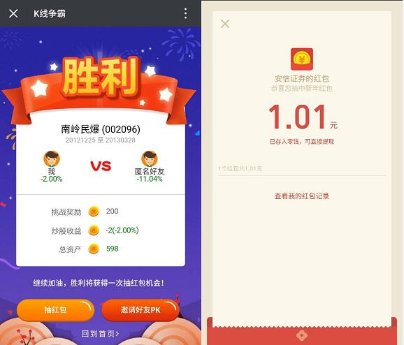 安信证券K线争霸小游戏挑战抽奖送1元以上微信红包 微信红包 活动线报  第3张