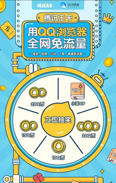 腾讯王卡QQ浏览器抽奖送10 30Q币非必中 免费Q币 活动线报  第3张