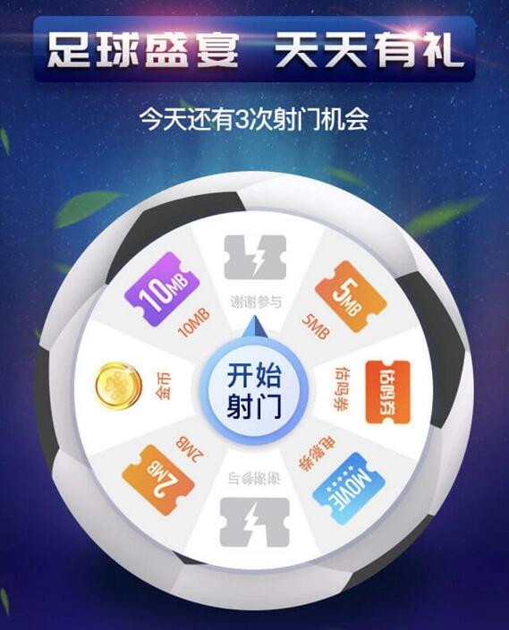 中国联通足球盛宴天天有礼抽奖送满100M流量提取 免费流量 活动线报  第3张