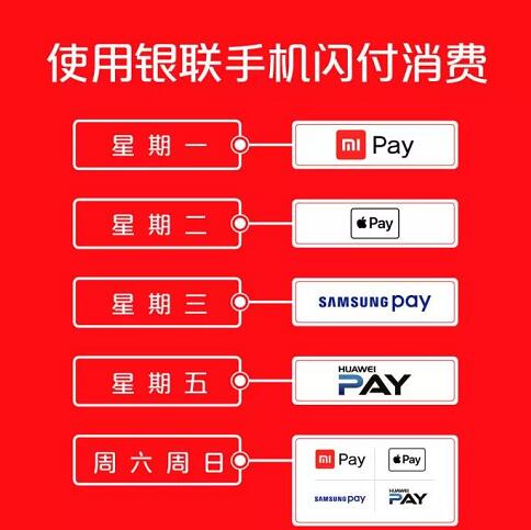 银联手机闪付活动消费满5元返2元激励金最高66元 优惠卡券 优惠福利 第2张 银联手机闪付活动消费满5元返2元激励金最高66元 优惠卡券 优惠福利 第2张
