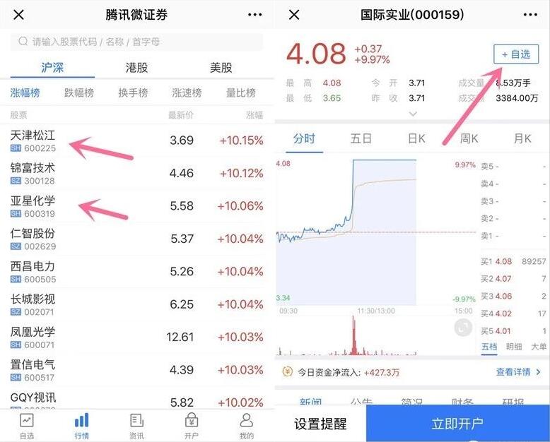腾讯微证券+自选猜涨跌答题抽奖送随机微信红包 微信红包 活动线报 第3张 腾讯微证券+自选猜涨跌答题抽奖送随机微信红包 微信红包 活动线报 第3张