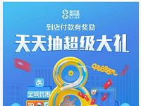 支付宝城市周天天抽超级大礼最高8888花呗红包 支付宝红包 活动线报  第1张