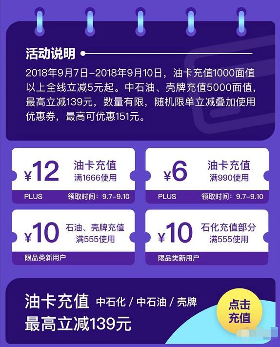 京东PLUS粉丝日油卡充值京东6 12元油卡充值券 出行优惠券 优惠福利  第3张