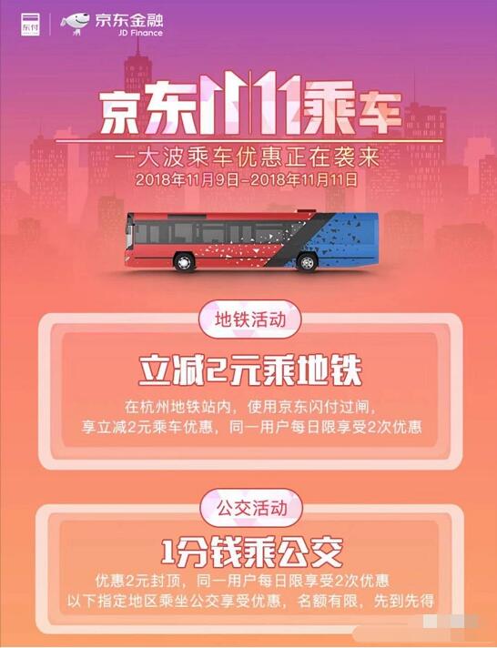 京东11乘车优惠1分钱乘公交坐地铁2元立减 出行优惠券 京东 优惠福利  第3张