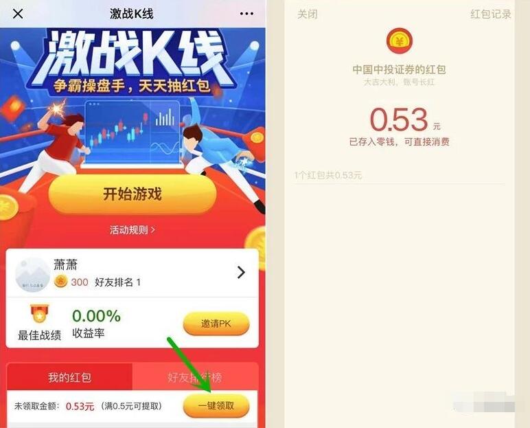 中国中投证券激战K线小游戏抽奖亲测0.53元微信红包 微信红包 活动线报 第3张 中国中投证券激战K线小游戏抽奖亲测0.53元微信红包 微信红包 活动线报 第3张