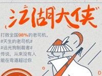 平安车险车主人格测试抽奖送1 10元手机话费 免费话费 活动线报 第1张 平安车险车主人格测试抽奖送1 10元手机话费 免费话费 活动线报 第1张