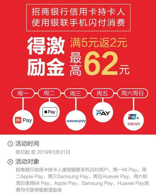 招商银行信用卡银联闪付消费返2 62元激励金 优惠卡券 优惠福利  第1张