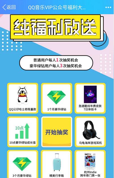 QQ音乐VIP公众号纯福利放送抽1 3个月豪华绿钻 免费会员VIP 活动线报  第3张