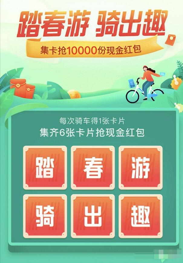 哈啰单车踏春游骑出趣集卡领1万个现金红包奖励 出行优惠券 优惠福利  第3张