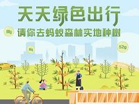 支付宝天天绿色出行刷码乘公交/地铁送公交券 出行优惠券 优惠福利  第1张