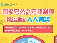 中国移动和多号公众号福利抽奖送爱奇艺VIP会员 免费会员VIP 活动线报  第1张