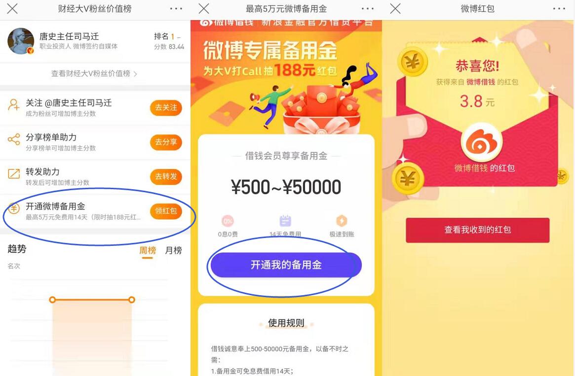 微博借钱开通微博备用金亲测3.8元支付宝红包 支付宝红包 活动线报  第3张