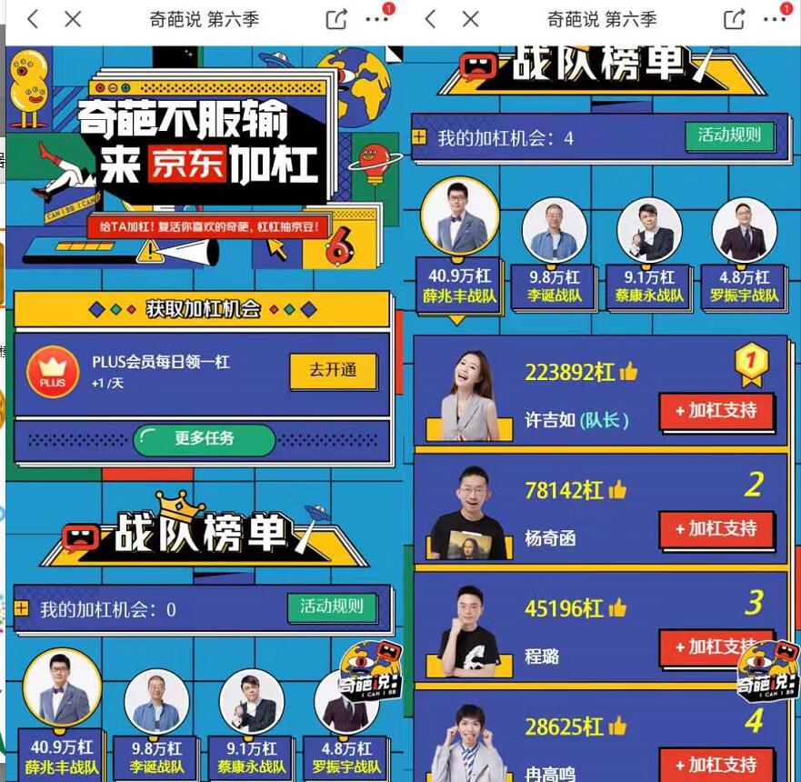 奇葩不服输来京东加杠完成任务送5京豆奖励 京东 活动线报  第3张