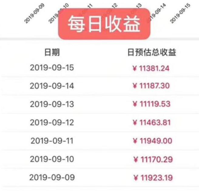 京东旗下东小店小程序填写邀请码自购省分享赚钱 京东 活动线报  第3张