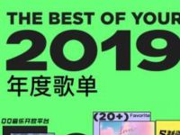 QQ音乐网易云音乐听歌回忆录出炉,查询年度报告教程 实用教程 资讯教程 第1张 QQ音乐网易云音乐听歌回忆录出炉,查询年度报告教程 实用教程 资讯教程 第1张