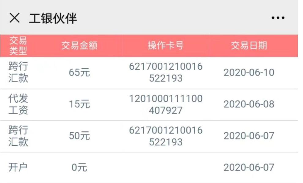 工商银行工银伙伴计划存100元送15元,无需工行卡 工商存50送15 工银伙伴计划 0撸羊毛 活动线报 第3张 工商银行工银伙伴计划存100元送15元,无需工行卡 工商存50送15 工银伙伴计划 0撸羊毛 活动线报 第3张