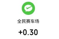 全民赛车场小程序,简单合成送最少0.3元微信红包 全民赛车场小程序 微信红包 活动线报 第1张 全民赛车场小程序,简单合成送最少0.3元微信红包 全民赛车场小程序 微信红包 活动线报 第1张