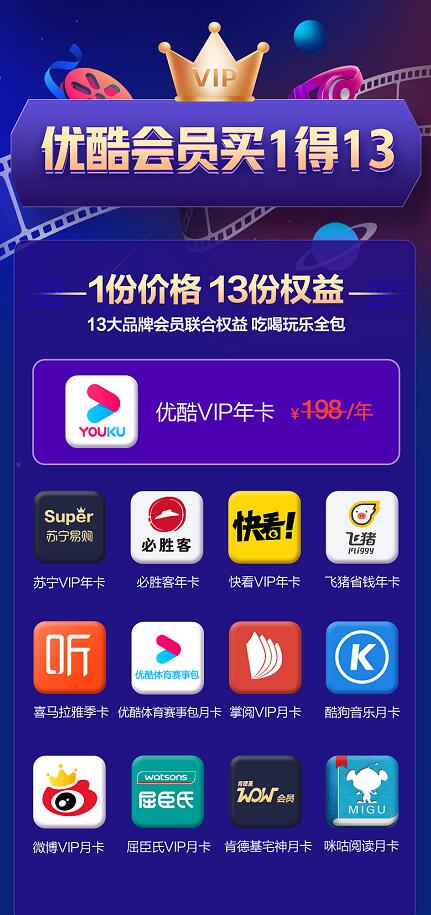 138买优酷会员年卡得13大会员,含苏宁/飞猪/必胜客/肯德基会员 必胜客年卡 肯德基宅神卡 优酷会员年卡 免费会员VIP 活动线报 第3张 138买优酷会员年卡得13大会员,含苏宁/飞猪/必胜客/肯德基会员 必胜客年卡 肯德基宅神卡 优酷会员年卡 免费会员VIP 活动线报 第3张