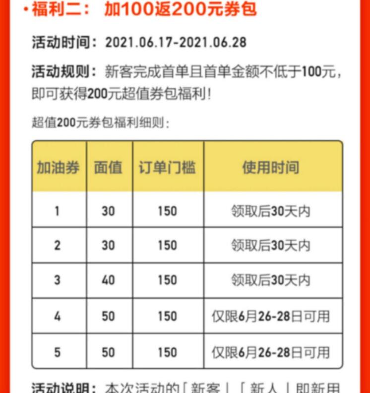 免费送滴滴加油满100 30元,再送200元超值加油券包 加油优惠券 出行优惠券 活动线报 第3张 免费送滴滴加油满100 30元,再送200元超值加油券包 加油优惠券 出行优惠券 活动线报 第3张